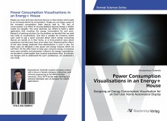 Power Consumption Visualisations in an Energy+ House