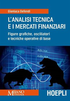 L' analisi tecnica e i mercati finanziari. Figure grafiche, oscillatori e tecniche operative di base - Defendi, Gianluca