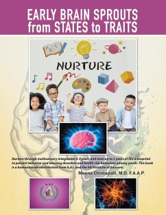 Early Brain Sprouts from States to Traits - Chintapalli, M. D. F. A. A. P. Meena