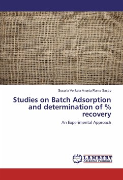 Studies on Batch Adsorption and determination of % recovery