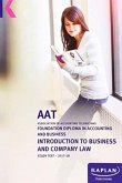 INTRODUCTION TO BUSINESS & COMPANY LAW L