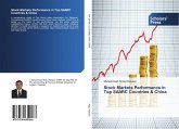 Stock Markets Performance in Top SAARC Countries & China