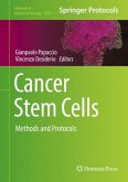 Cancer Stem Cells