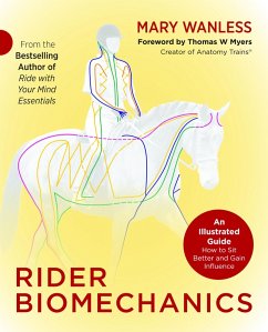 Cover Rider Biomechanics (eBook, ePUB)