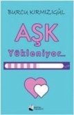 Ask Yükleniyor