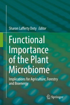 Functional Importance of the Plant Microbiome