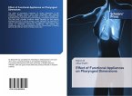 Effect of Functional Appliances on Pharyngeal Dimensions
