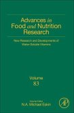 New Research and Developments of Water-Soluble Vitamins