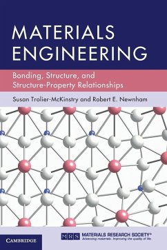 Materials Engineering - Trolier-McKinstry, Susan;Newnham, Robert E.