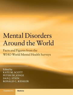 Cover Mental Disorders Around the World