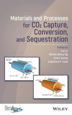 Materials and Processes for CO2 Capture, Conversion, and Sequestration