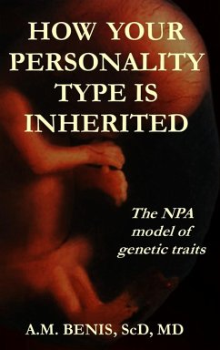 How Your Personality Type Is Inherited - Benis, A. M.