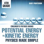 Potential Energy vs. Kinetic Energy - Physics Made Simple - 4th Grade   Children's Physics Books