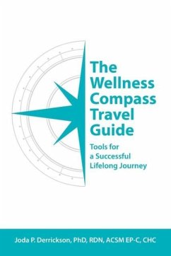 The Wellness Compass Travel Guide