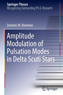 Amplitude Modulation of Pulsation Modes in Delta Scuti Stars - Bowman, Dominic M.