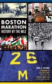 Boston Marathon History by the Mile