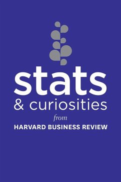 STATS and Curiosities - Review, Harvard Business
