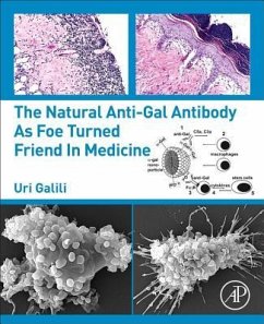 The Natural Anti-Gal Antibody as Foe Turned Friend in Medicine - Galili, Uri