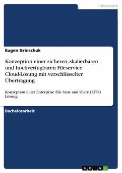 Konzeption einer sicheren, skalierbaren und hochverfügbaren Fileservice Cloud-Lösung mit verschlüsselter Übertragung (eBook, PDF) - Grinschuk, Eugen