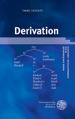 Derivation - Szigeti, Imre