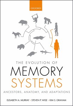 The Evolution of Memory Systems (eBook, PDF) - Murray, Elisabeth A.; Wise, Steven P.; Graham, Kim S.