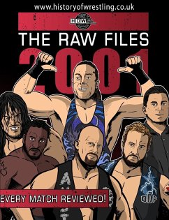 The Raw Files - Dixon, James; Furious, Arnold; Dahlstrom, Bob