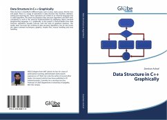 Data Structure in C++ Graphically - Ashraf, Zeeshan