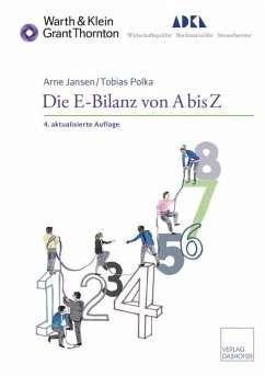 Cover Die E-Bilanz von A bis Z (eBook, PDF)