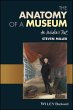 The Anatomy of a Museum (eBook, ePUB) - Bild 1