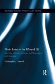 Think Tanks in the US and EU (eBook, ePUB)