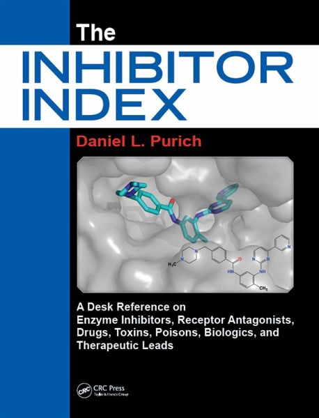 The Inhibitor Index (eBook, PDF) The Inhibitor Index (eBook, PDF)