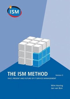 The Ism Method Version 3