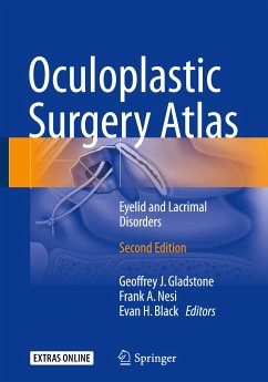 Oculoplastic Surgery Atlas