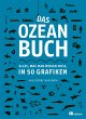 Das Ozeanbuch (eBook, PDF) - Bild 1