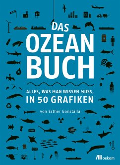Das Ozeanbuch (eBook, PDF) - Gonstalla, Esther