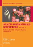 Silicon Nanomaterials Sourcebook (eBook, PDF)