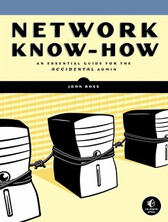Cover Network Know-How (eBook, ePUB)