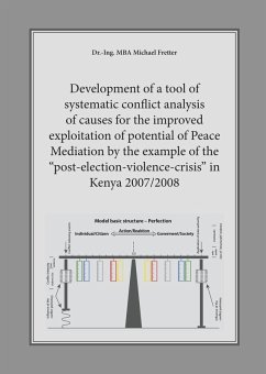 Development of a tool of systematic conflict analysis of causes for the improved exploitation of potential of Peace Mediation by the example of the &quote;post-election-violence-crisis&quote; in Kenya 2007/2008 (eBook, PDF)