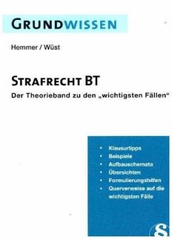 Cover Grundwissen Strafrecht BT