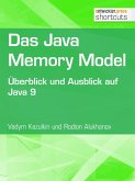 Das Java Memory Model (eBook, ePUB)