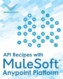 API Recipes with MuleSoft® Anypoint Platform - Editorial Board, Whishworks