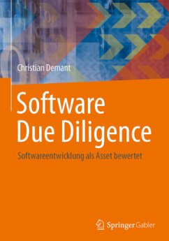 Software Due Diligence - Demant, Christian