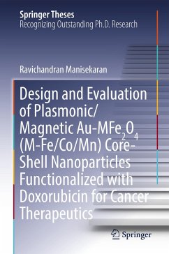 Design and Evaluation of Plasmonic/Magnetic Au-MFe2O4 (M-Fe/Co/Mn) Core-Shell Nanoparticles Functionalized with Doxorubicin for Cancer Therapeutics - Manisekaran, Ravichandran