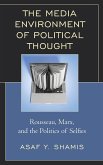 The Media Environment of Political Thought