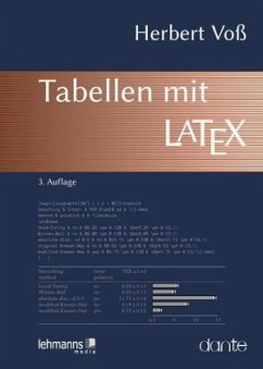 Tabellen mit LaTeX - Voß, Herbert