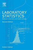 Laboratory Statistics Laboratory Statistics