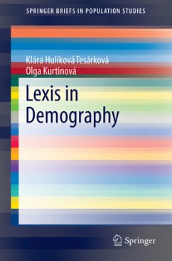 Lexis in Demography - Hulíková Tesárková, Klára;Kurtinová, Olga