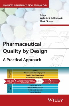 Pharmaceutical Quality by Design