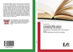 L'impatto delle risorse immateriali nei bilanci