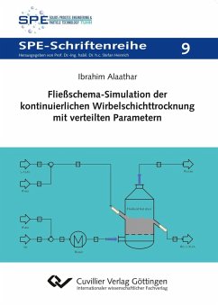 Fließschema-Simulation der kontinuierlichen Wirbelschichttrocknung mit verteilten Parametern - Alaathar, Ibrahim